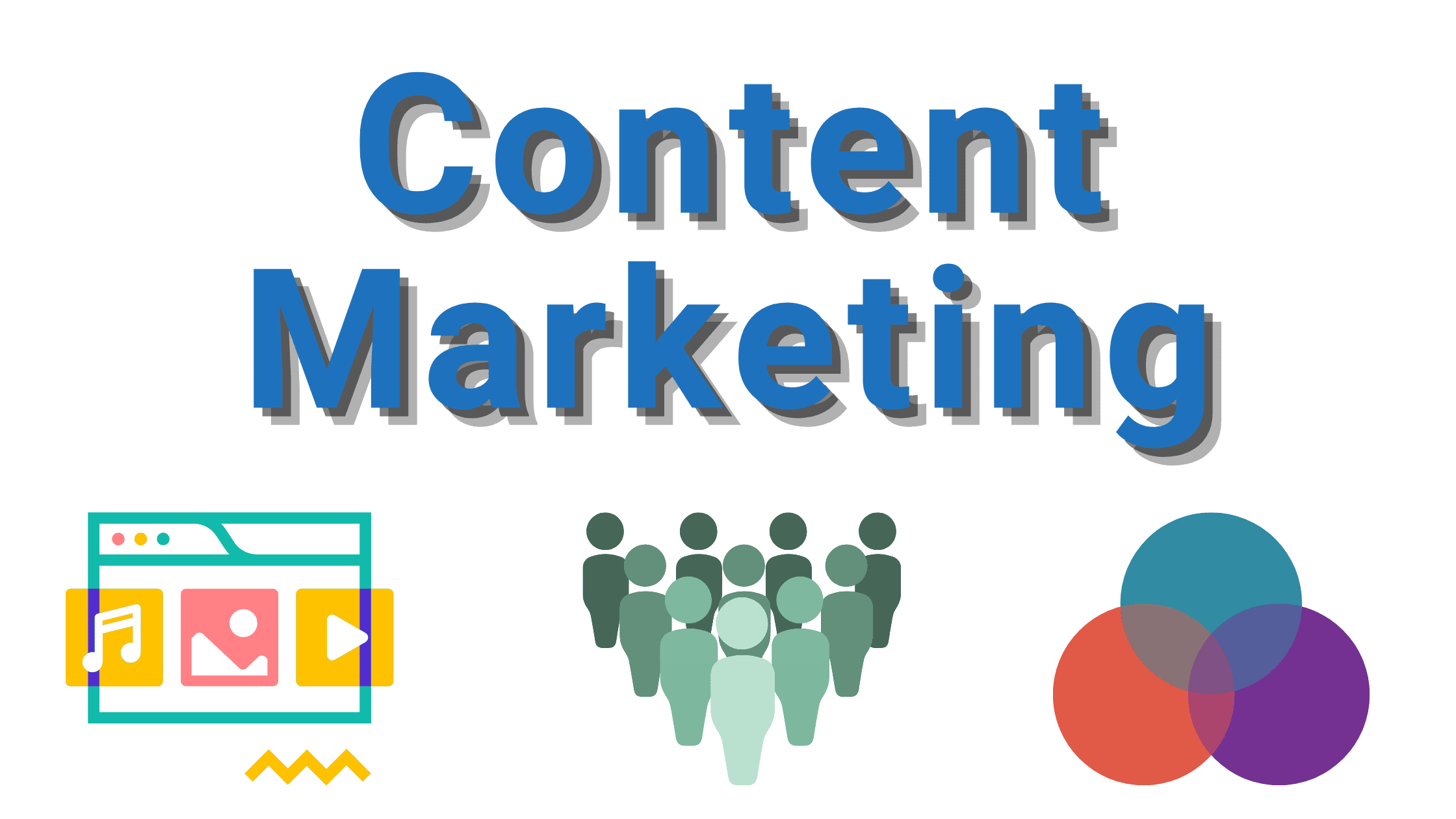 Was ist Content Marketing und welche Arten gibt es?